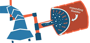 Thermal Expansion tank graphic